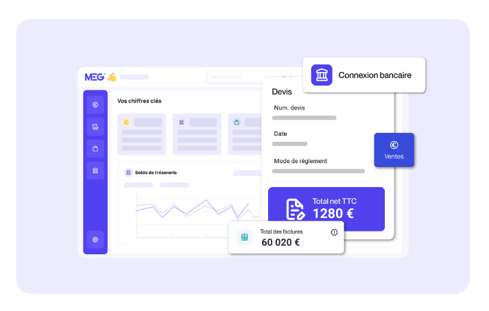 Montage de visuels extraits de la plateforme MEG - Ventes