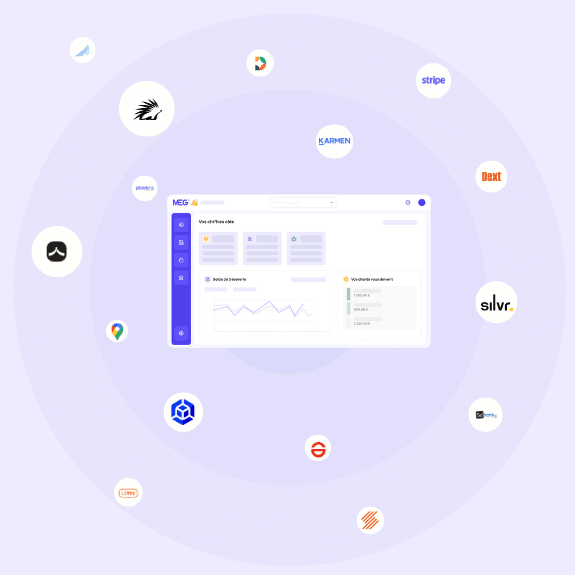 La plateforme MEG connectée à votre quotidien d'entreprise
