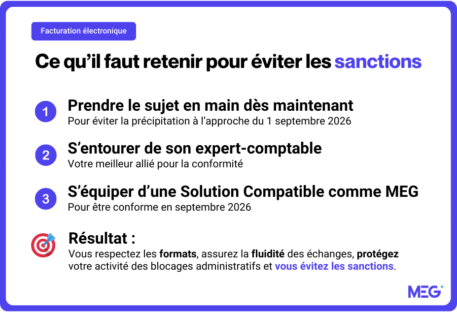 Visuel style infographie qui récapitules les 3 actions clé pour éviter les sanctions liées à la facturation électronique