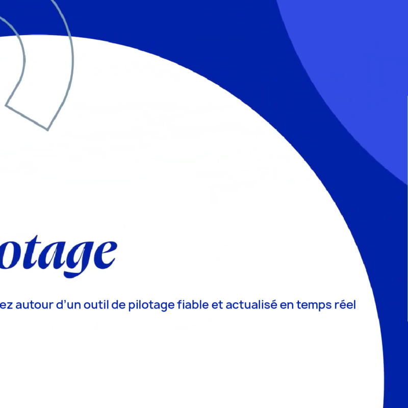 Visuel le pilotage